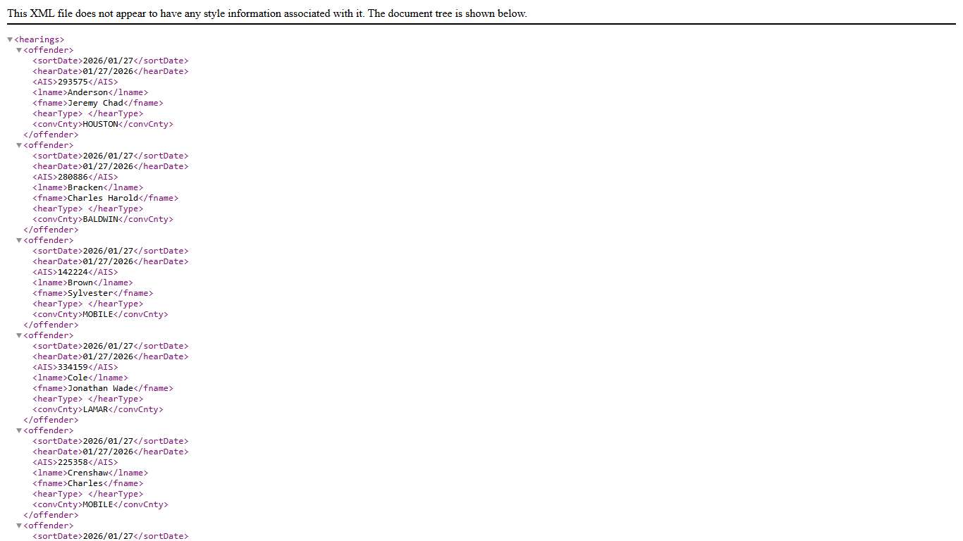 Parole-Hearings-Scheduled-Date.xml